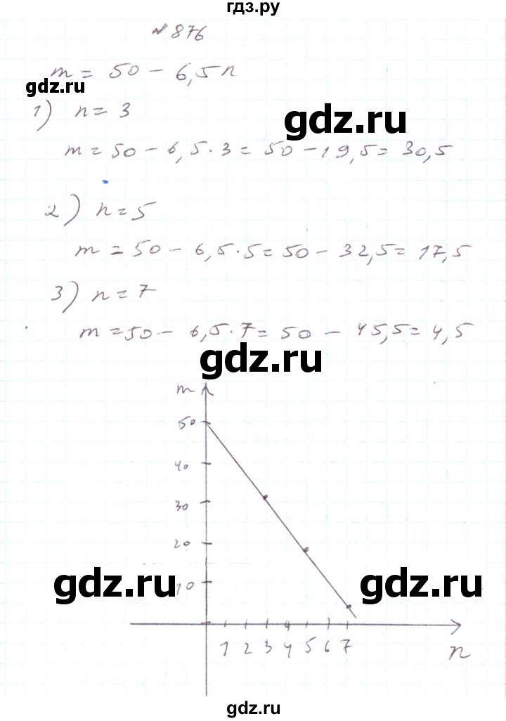 ГДЗ по алгебре 7 класс Тарасенкова   вправа - 876, Решебник