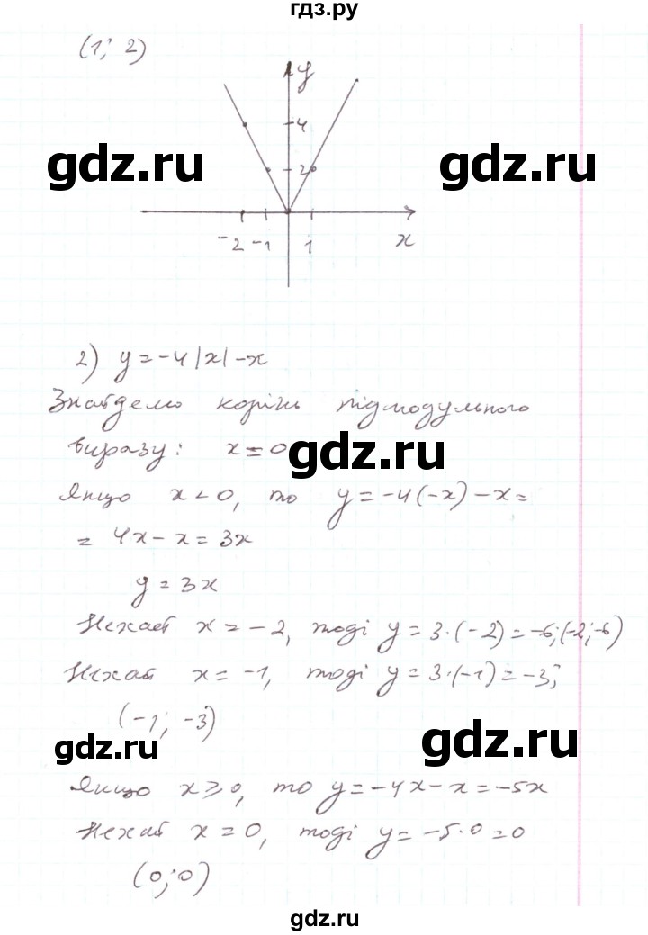 ГДЗ по алгебре 7 класс Тарасенкова   вправа - 980, Решебник