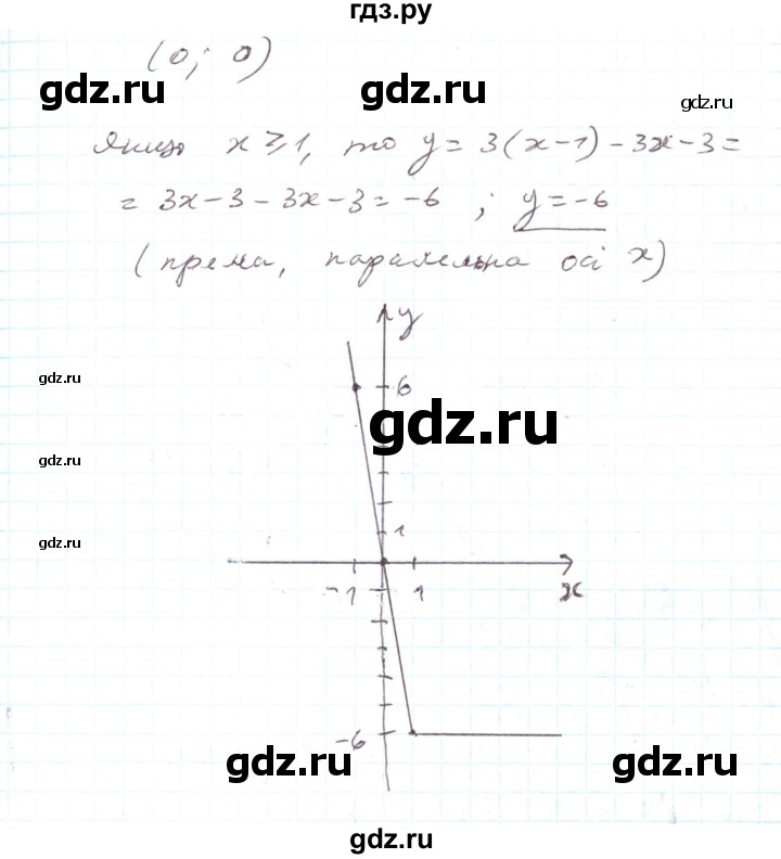 ГДЗ по алгебре 7 класс Тарасенкова   вправа - 980, Решебник