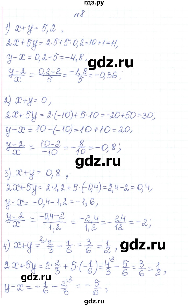 ГДЗ по алгебре 7 класс Тарасенкова   повторення / розділ 1 - 8, Решебник