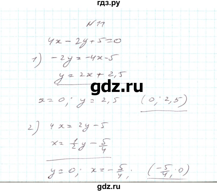 ГДЗ по алгебре 7 класс Тарасенкова   повторення / розділ 5 - 11, Решебник