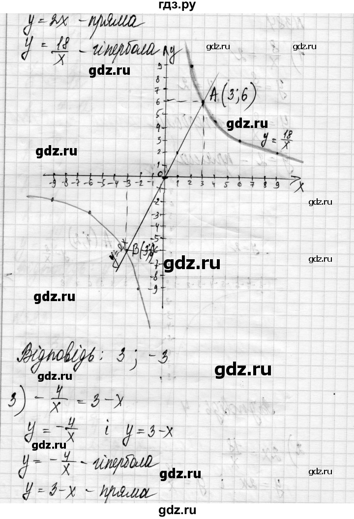 ГДЗ по алгебре 8 класс Истер   вправа - 384, Решебник