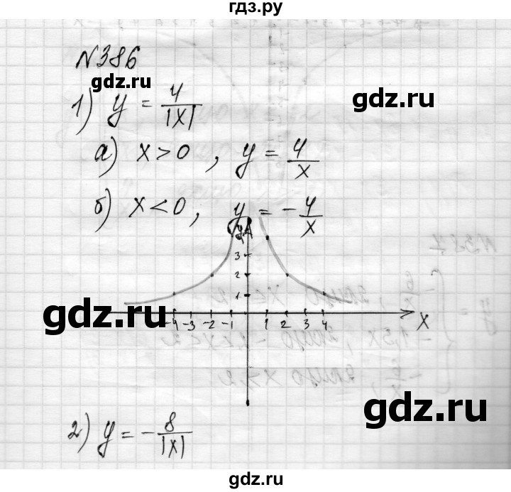 ГДЗ по алгебре 8 класс Истер   вправа - 386, Решебник