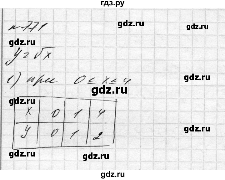 ГДЗ по алгебре 8 класс Истер   вправа - 771, Решебник