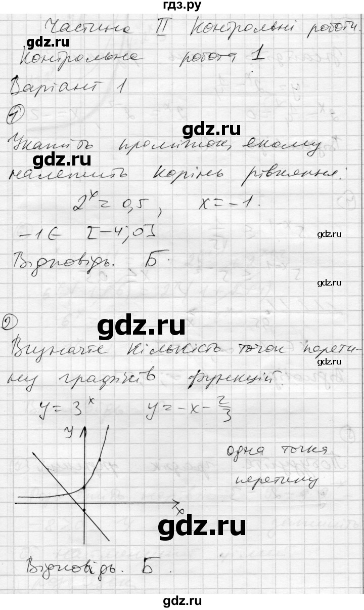 ГДЗ по алгебре 11 класс Зинченко комплексная тетрадь для контроля знаний Уровень стандарта сторінка - 17, Решебник