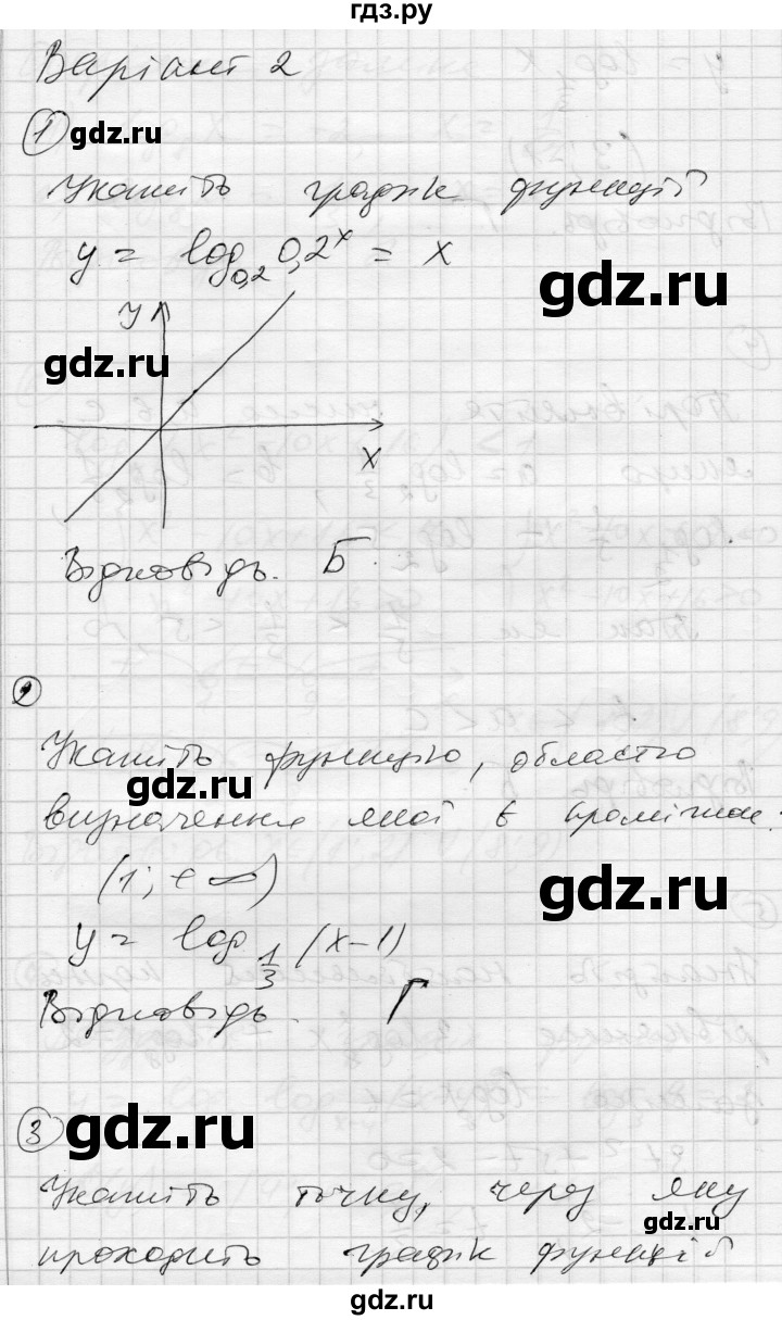 ГДЗ по алгебре 11 класс Зинченко комплексная тетрадь для контроля знаний Уровень стандарта сторінка - 21, Решебник
