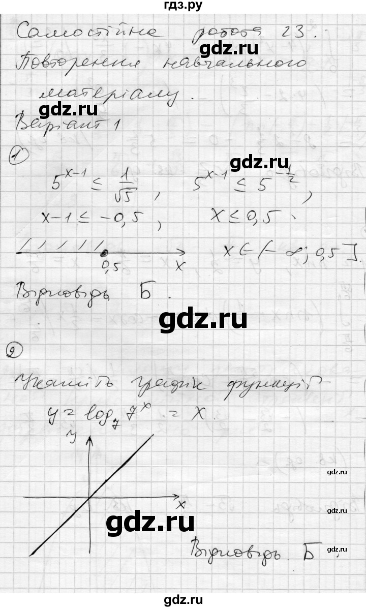 ГДЗ по алгебре 11 класс Зинченко комплексная тетрадь для контроля знаний Академический уровень сторінка - 25, Решебник
