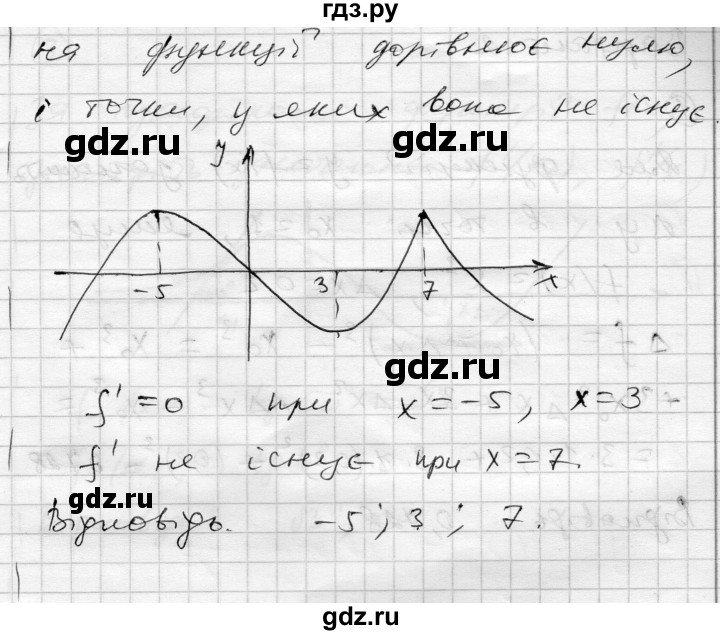ГДЗ по алгебре 11 класс Зинченко комплексная тетрадь для контроля знаний Академический уровень сторінка - 4, Решебник