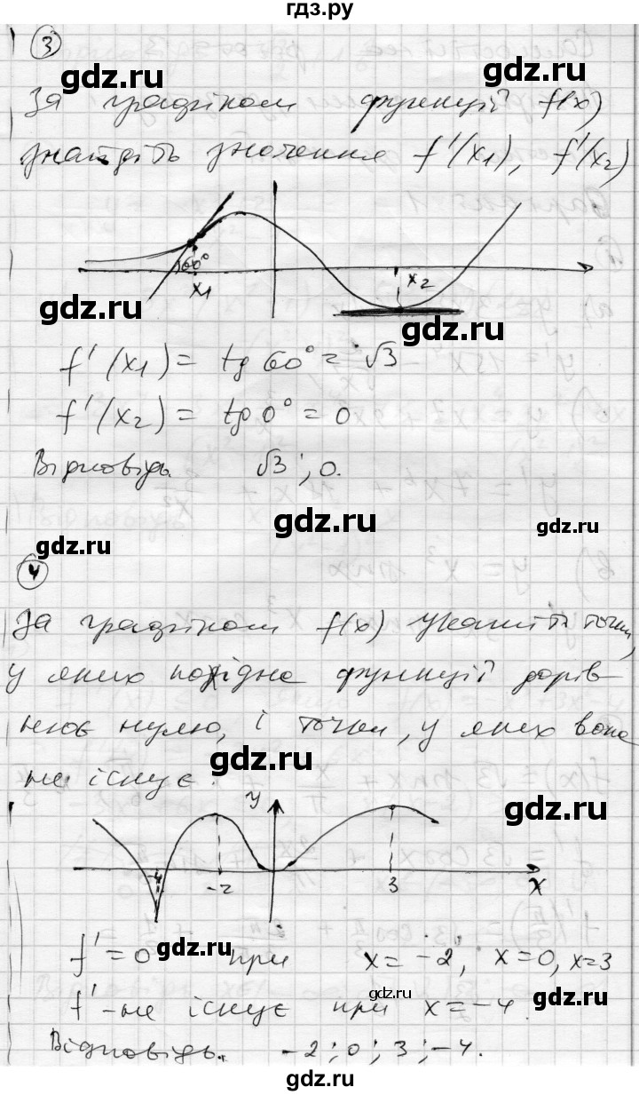 ГДЗ по алгебре 11 класс Зинченко комплексная тетрадь для контроля знаний Академический уровень сторінка - 4, Решебник