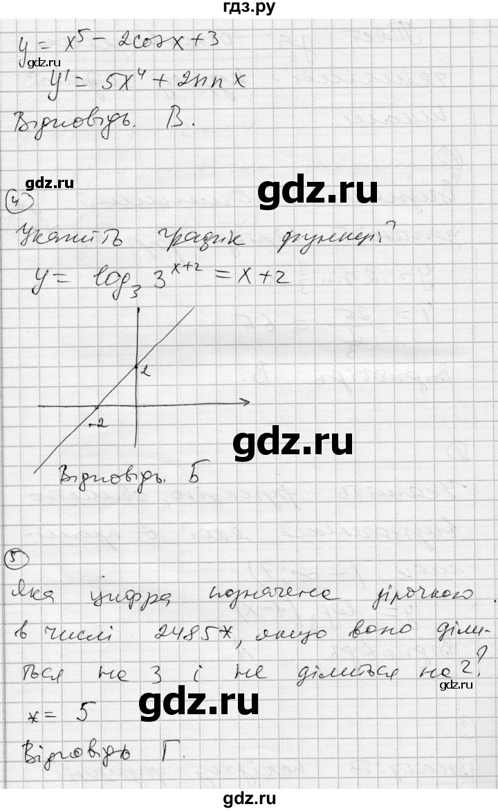 ГДЗ по алгебре 11 класс Зинченко комплексная тетрадь для контроля знаний Академический уровень сторінка - 53, Решебник