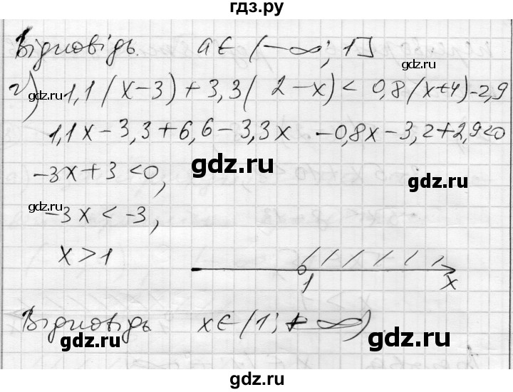 ГДЗ по алгебре 9 класс Гальперина тестовый контроль знаний  самостійні роботи / СР-2. варіант - 1, Решебник