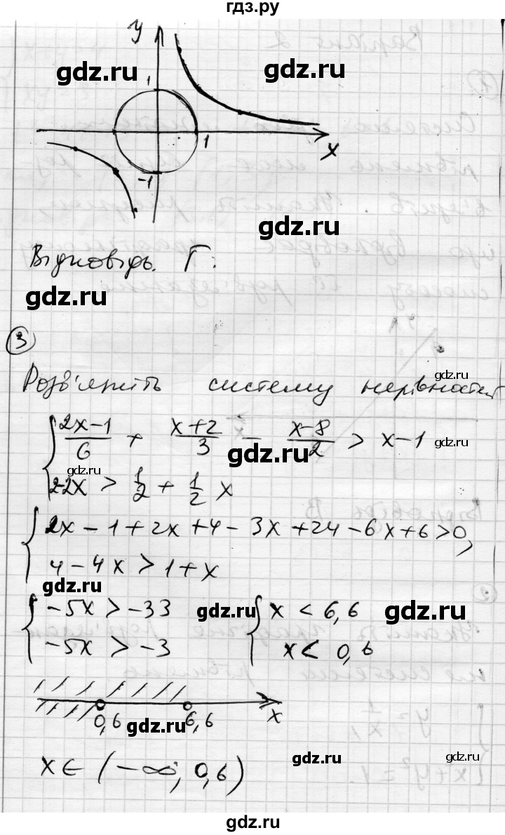 ГДЗ по алгебре 9 класс Гальперина тестовый контроль знаний  самостійні роботи / СР-17. варіант - 2, Решебник