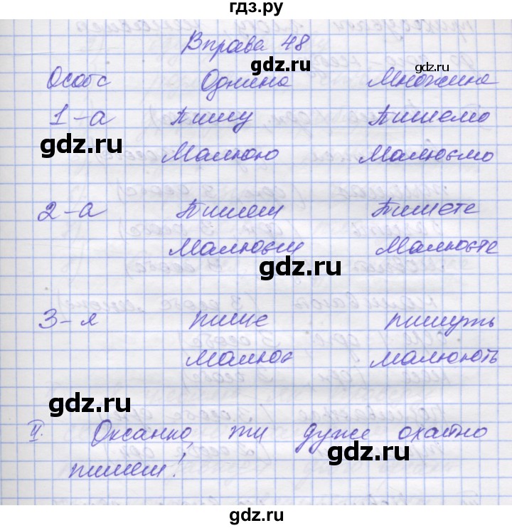 ГДЗ по украинскому языку 7 класс Заболотний   вправа - 48, Решебник