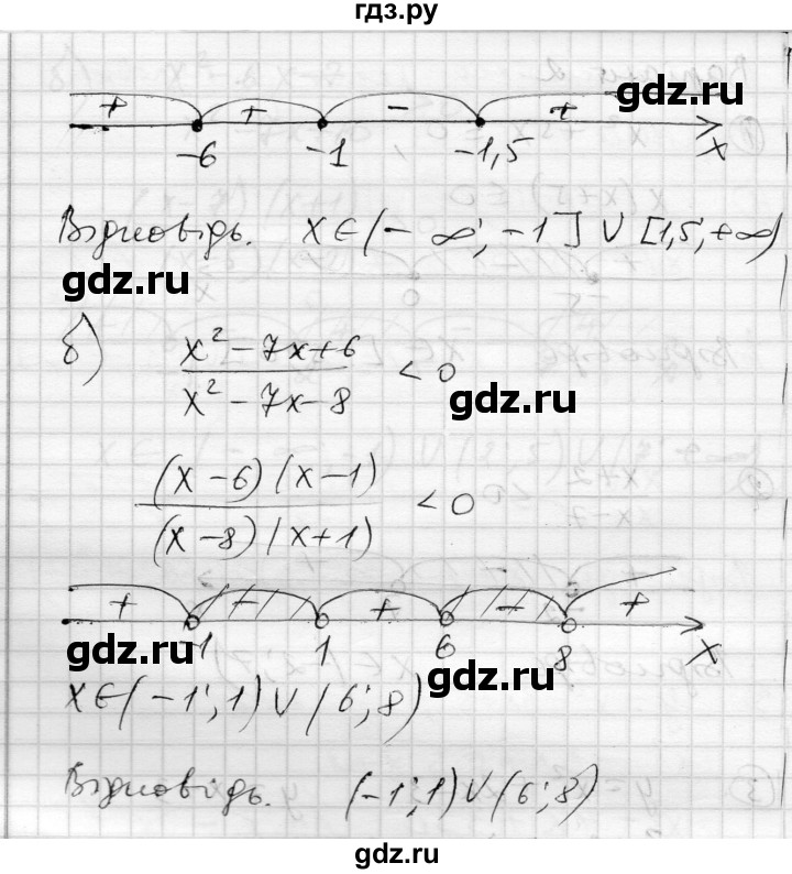 ГДЗ по алгебре 10 класс Скляренко комплексная тетрадь для контроля знаний Академический уровень сторінка - 17, Решебник