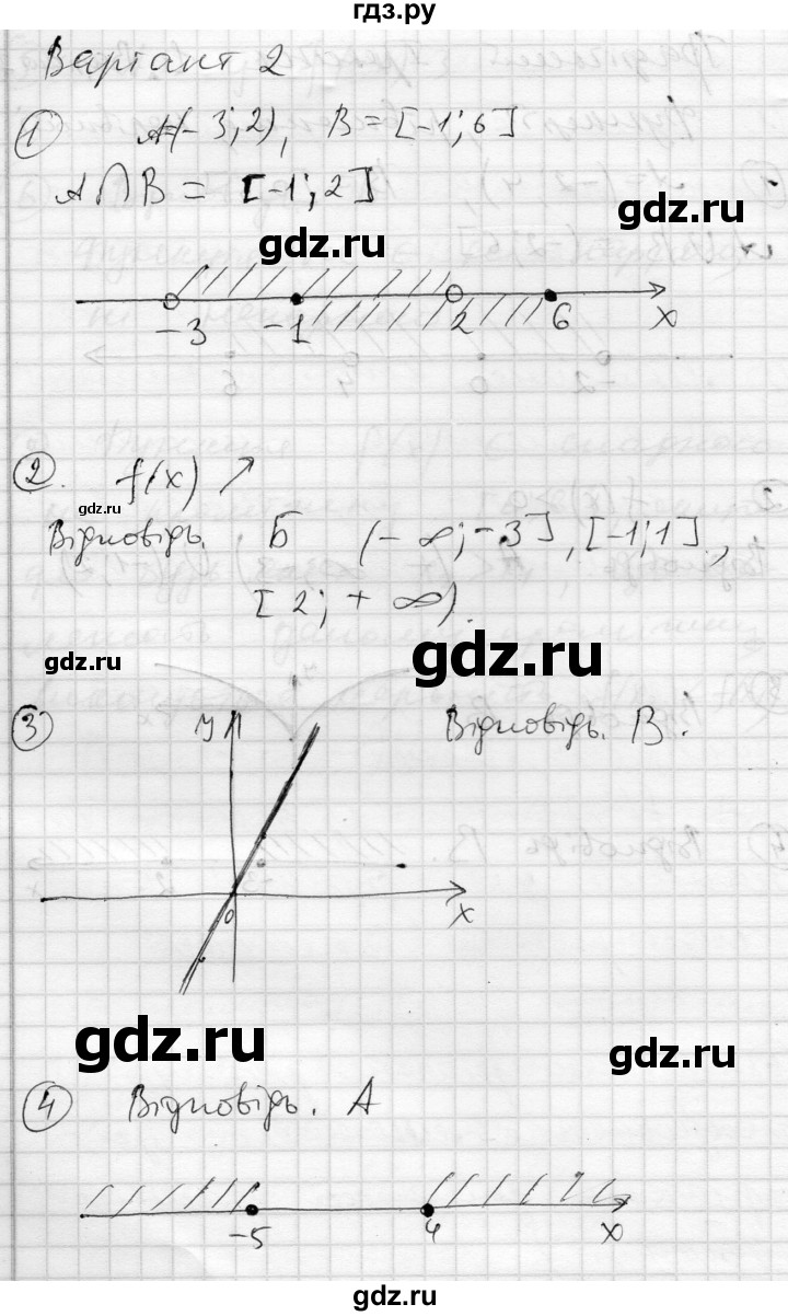 ГДЗ по алгебре 10 класс Скляренко комплексная тетрадь для контроля знаний Академический уровень сторінка - 4, Решебник