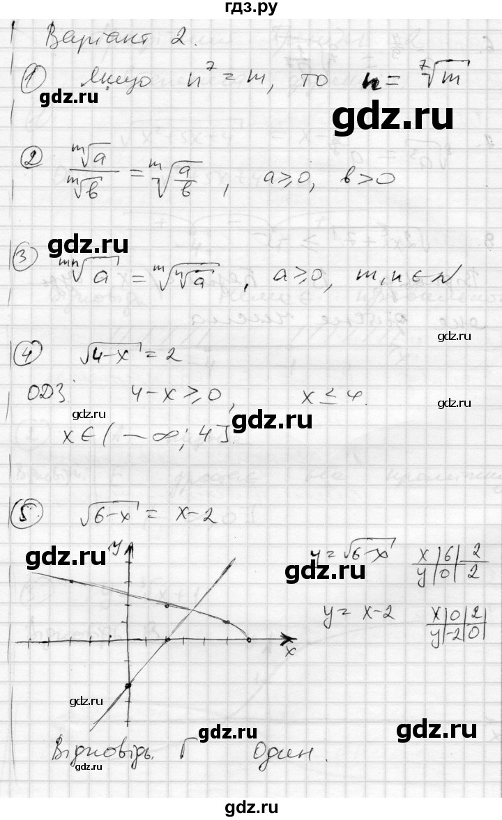 ГДЗ по алгебре 10 класс Скляренко комплексная тетрадь для контроля знаний Академический уровень сторінка - 5, Решебник