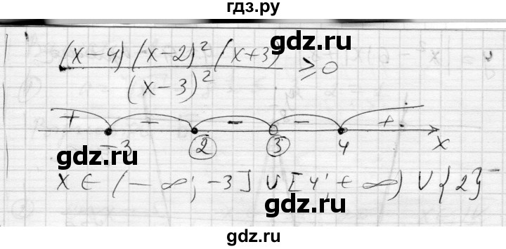 ГДЗ по алгебре 10 класс Скляренко комплексная тетрадь для контроля знаний Академический уровень сторінка - 61, Решебник