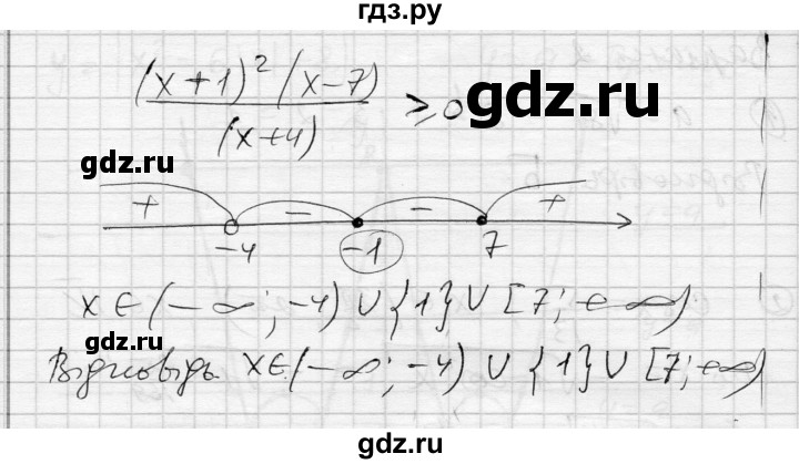 ГДЗ по алгебре 10 класс Скляренко комплексная тетрадь для контроля знаний Академический уровень сторінка - 61, Решебник