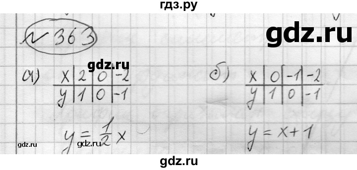 ГДЗ по алгебре 7 класс Бунимович   упражнение - 363, Решебник №1
