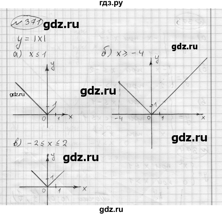 ГДЗ по алгебре 7 класс Бунимович   упражнение - 371, Решебник №1