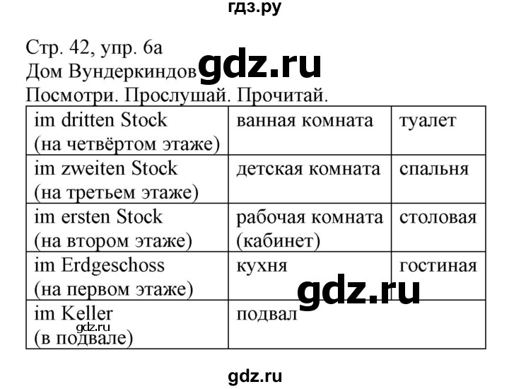 ГДЗ по немецкому языку 3 класс Захарова Wunderkinder Plus Углубленный уровень часть 1. страница - 42, Решебник