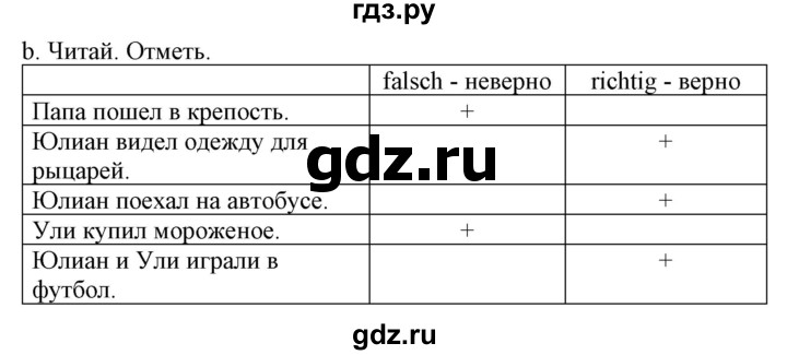 ГДЗ по немецкому языку 3 класс Захарова Wunderkinder Plus Углубленный уровень часть 2. страница - 15, Решебник