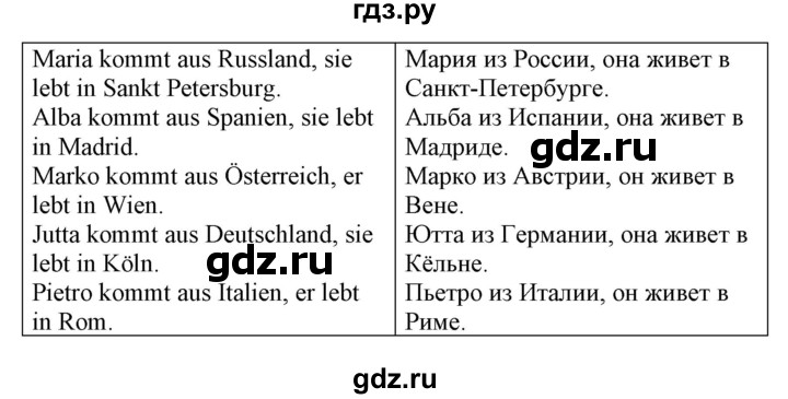 ГДЗ по немецкому языку 3 класс Захарова Wunderkinder Plus Углубленный уровень часть 2. страница - 31, Решебник