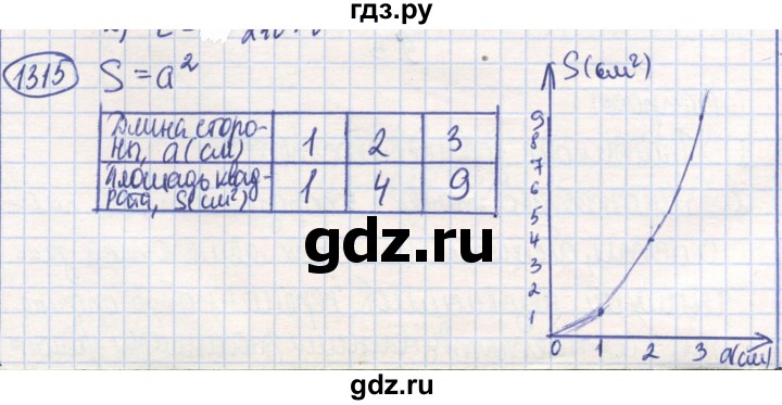 ГДЗ по математике 6 класс Алдамуратова   упражнение - 1315, Решебник