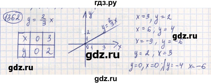 ГДЗ по математике 6 класс Алдамуратова   упражнение - 1362, Решебник