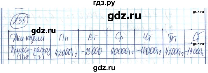 ГДЗ по математике 6 класс Алдамуратова   упражнение - 235, Решебник