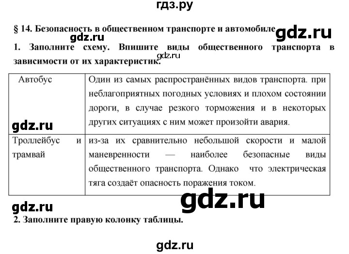 ГДЗ по обж 5 класс Латчук рабочая тетрадь  параграф - 14, Решебник