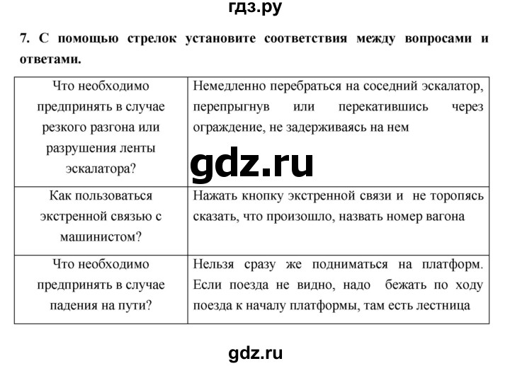 ГДЗ по обж 5 класс Латчук рабочая тетрадь  параграф - 14, Решебник