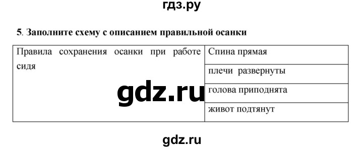 ГДЗ по обж 5 класс Латчук рабочая тетрадь  параграф - 31, Решебник