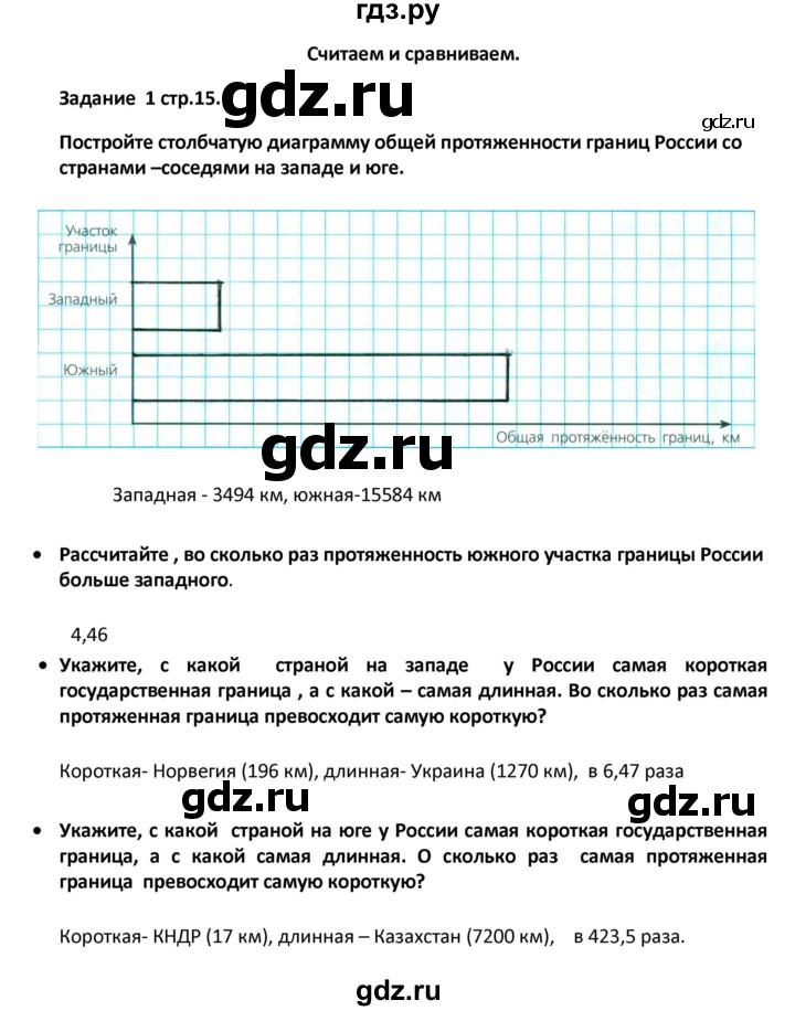 ГДЗ по географии 8 класс Ольховая тетрадь-тренажёр  страница - 15, Решебник