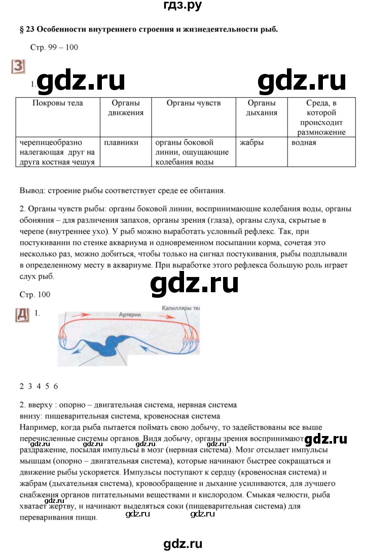 ГДЗ по биологии 7 класс Шаталова   параграф - 23, Решебник