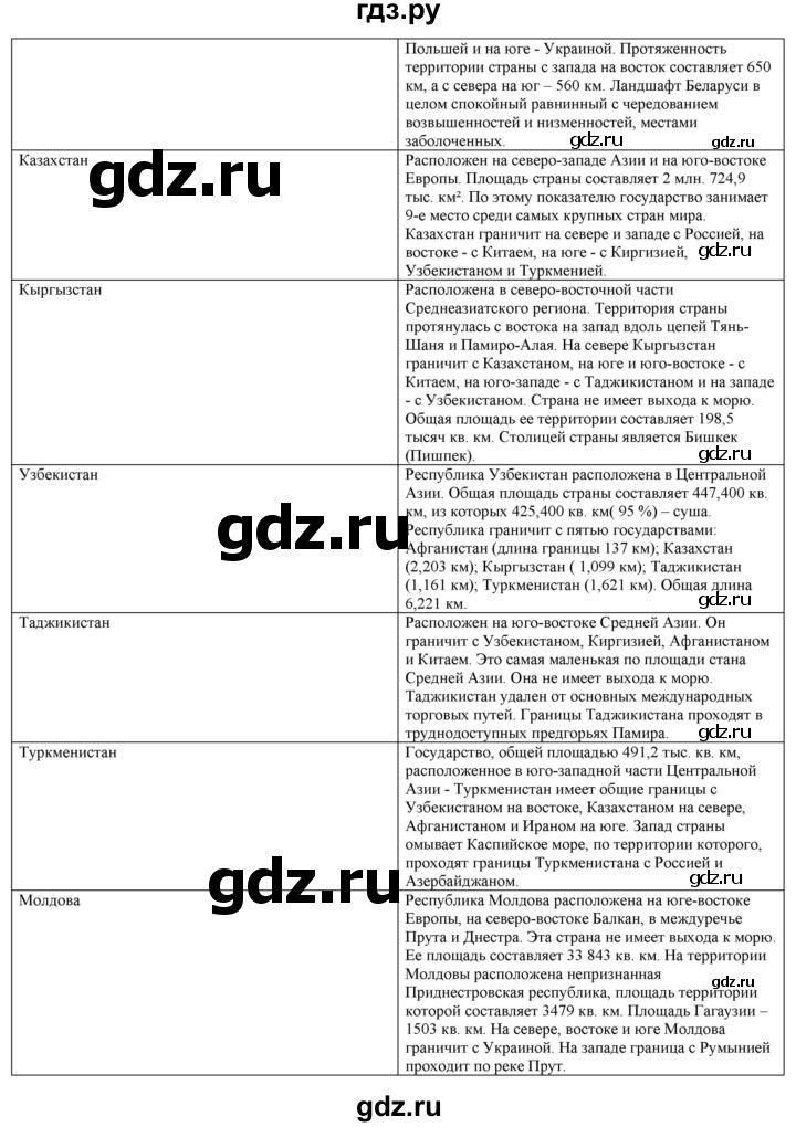 ГДЗ по географии 7 класс Егорина   параграф - 60, Решебник