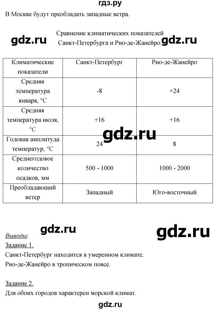 ГДЗ по географии 5‐6 класс Климанова   параграф - 52, Решебник