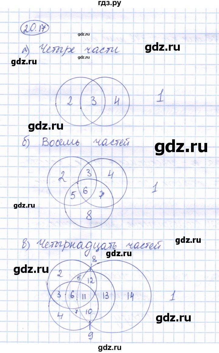 ГДЗ по геометрии 7 класс Смирнов   упражнение / параграф 20 - 20.17, Решебник