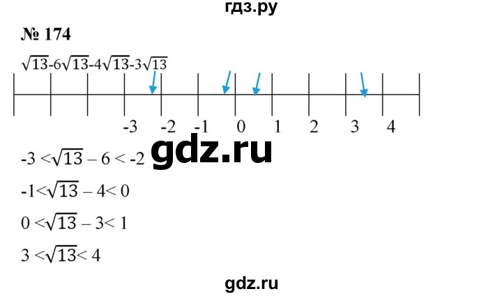 ГДЗ по алгебре 8 класс Бунимович   упражнение - 174, Решебник