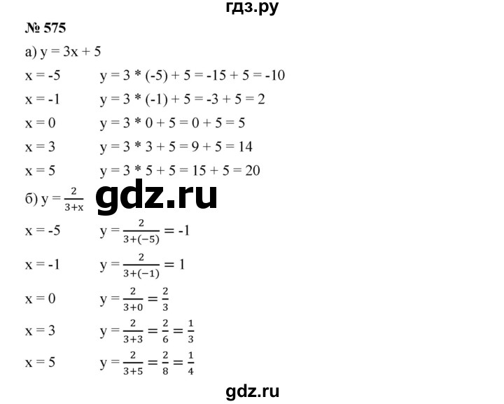 ГДЗ по алгебре 8 класс Бунимович   упражнение - 575, Решебник