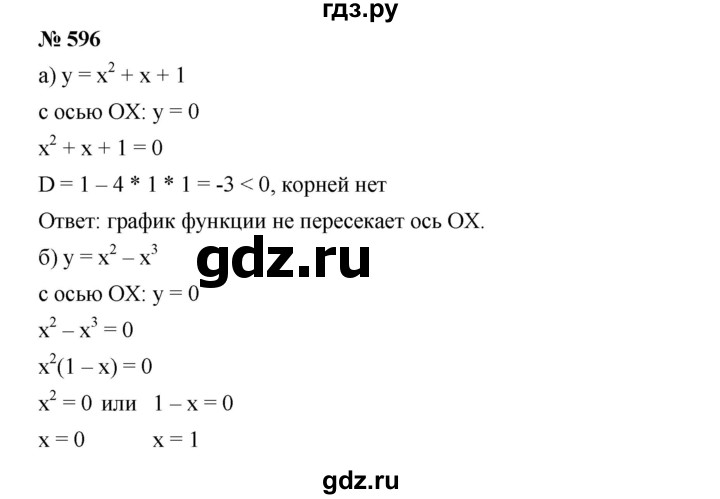 ГДЗ по алгебре 8 класс Бунимович   упражнение - 596, Решебник