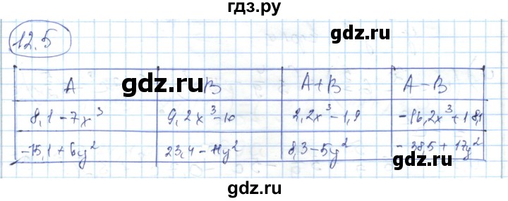 ГДЗ по алгебре 7 класс Абылкасымова   параграф 12 - 12.5, Решебник