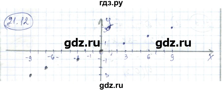 ГДЗ по алгебре 7 класс Абылкасымова   параграф 21 - 21.12, Решебник