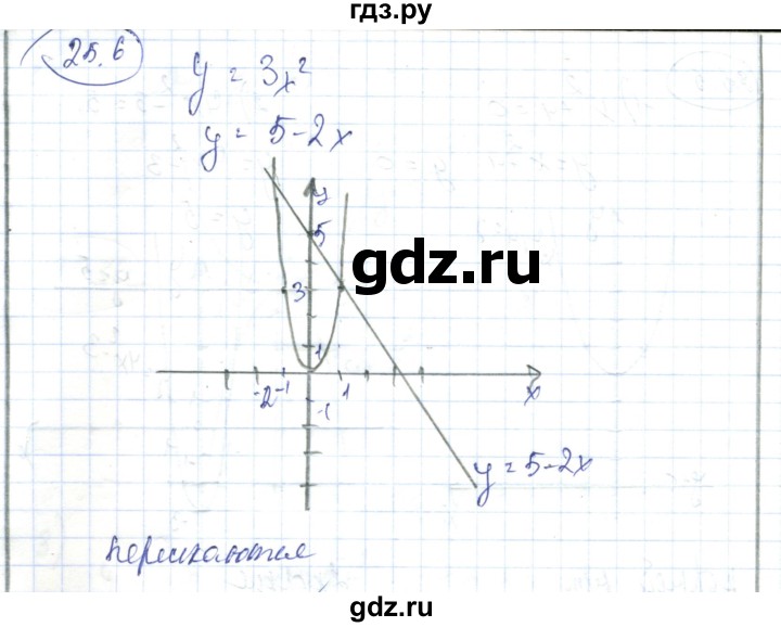 ГДЗ по алгебре 7 класс Абылкасымова   параграф 25 - 25.6, Решебник