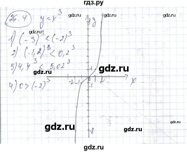 ГДЗ по алгебре 7 класс Абылкасымова   параграф 26 - 26.4, Решебник
