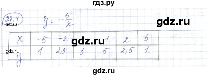 ГДЗ по алгебре 7 класс Абылкасымова   параграф 27 - 27.4, Решебник
