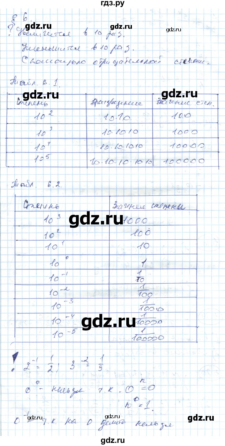 ГДЗ по алгебре 7 класс Абылкасымова   вопросы. параграф - 6, Решебник