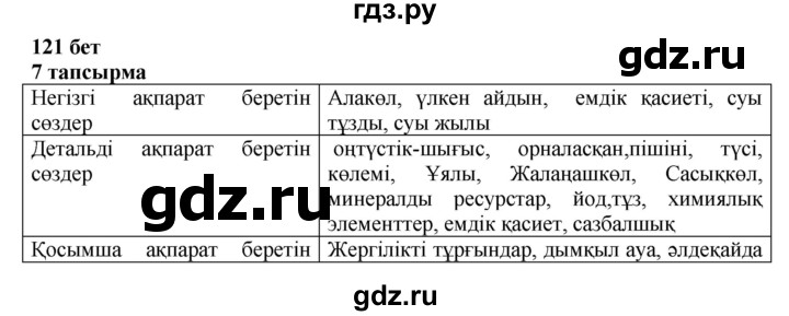 ГДЗ по казахскому языку 6 класс Аринова   страница - 121, Решебник