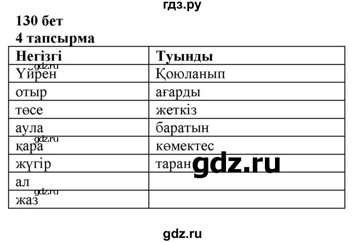 ГДЗ по казахскому языку 6 класс Аринова   страница - 130, Решебник