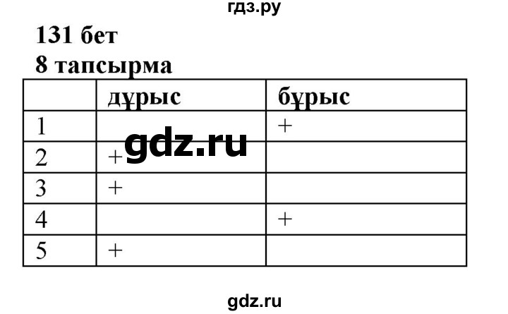 ГДЗ по казахскому языку 6 класс Аринова   страница - 131, Решебник
